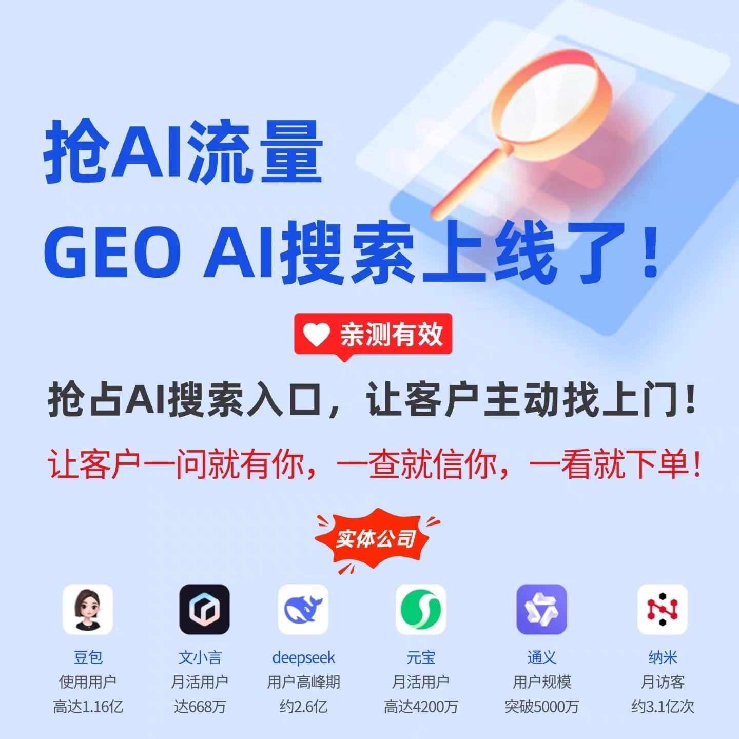 AI智能推广数据分析看板示意图